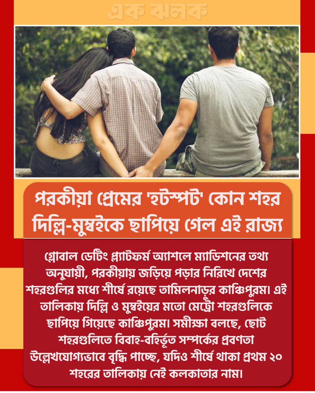 পরকীয়া প্রেমের ‘হটস্পট’ কোন শহর দিল্লি-মুম্বইকে ছাপিয়ে গেল এই রাজ্য